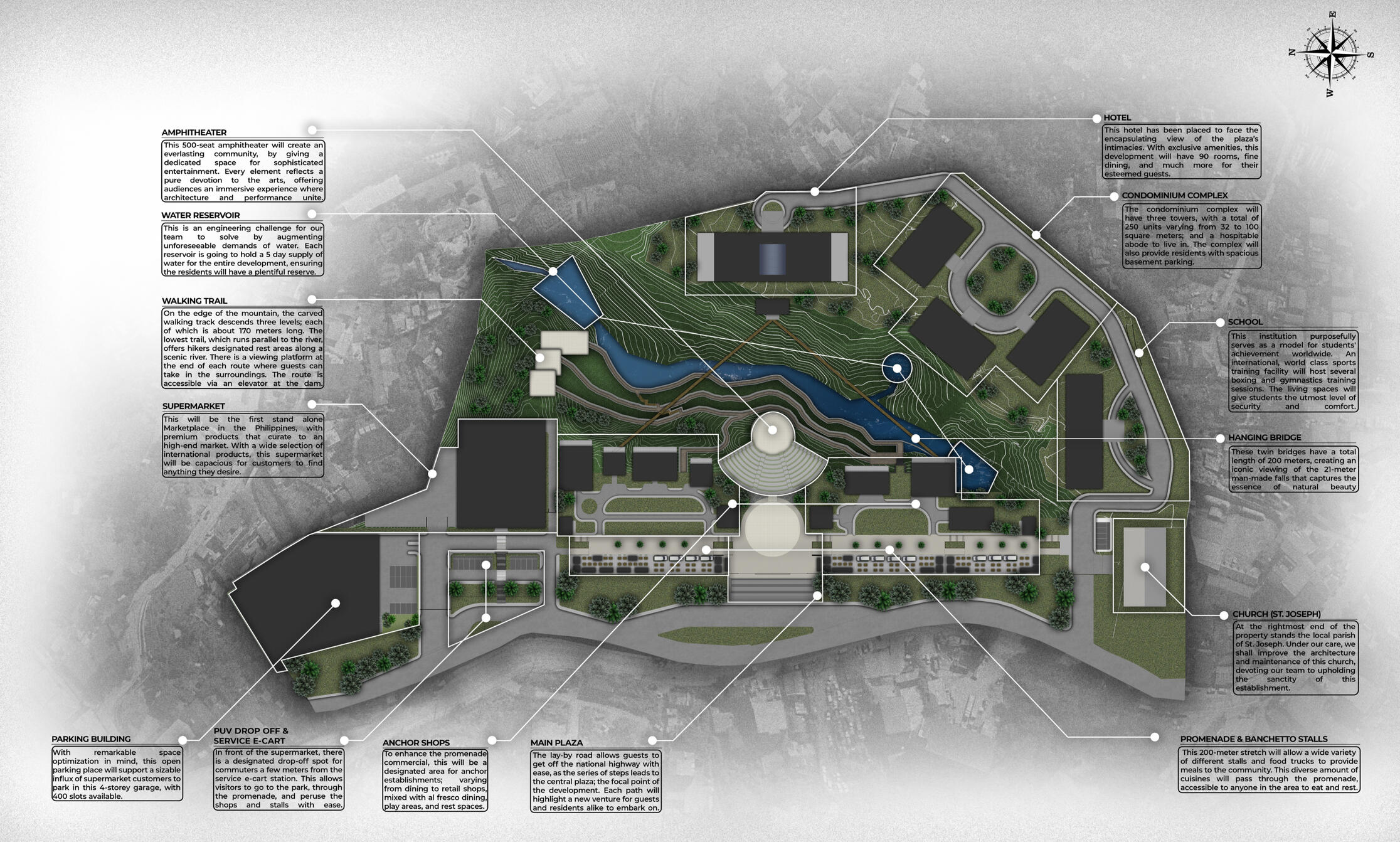 master planning